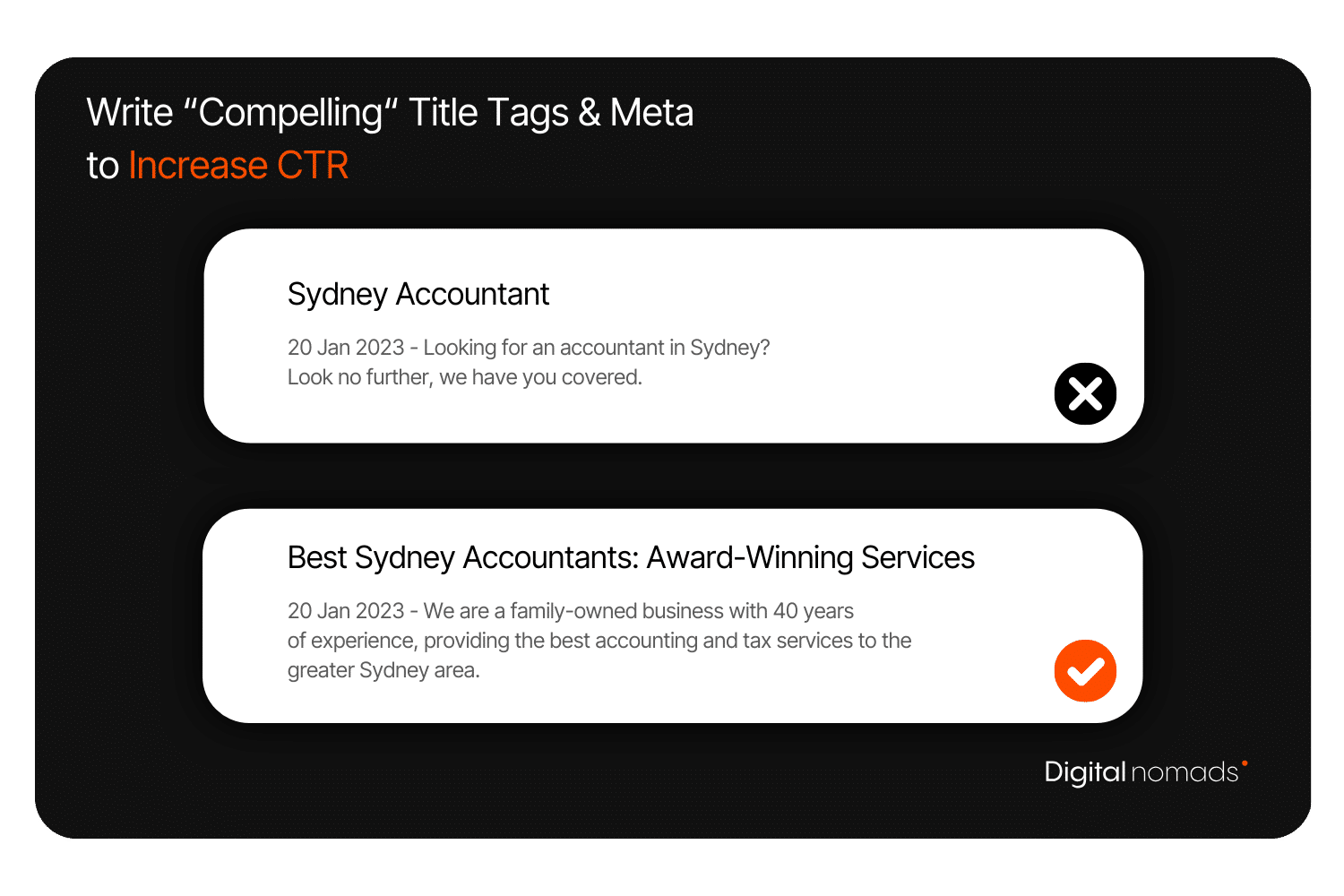 Compelling Title Tags & Meta Desc
