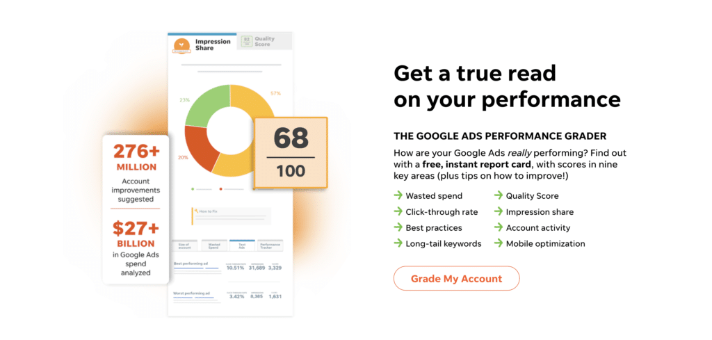 Wordstream PPC